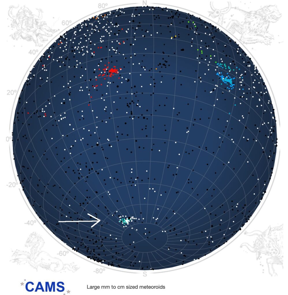 Map of meteor radiants with red dots for the Orionids and blue dots for the Taurids meteor showers, shown with the A-Carinid outburst report