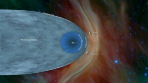 Voyager at the heliopause: What the twin probes still measure in 2026