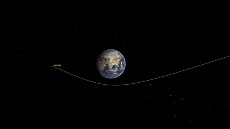Solar System