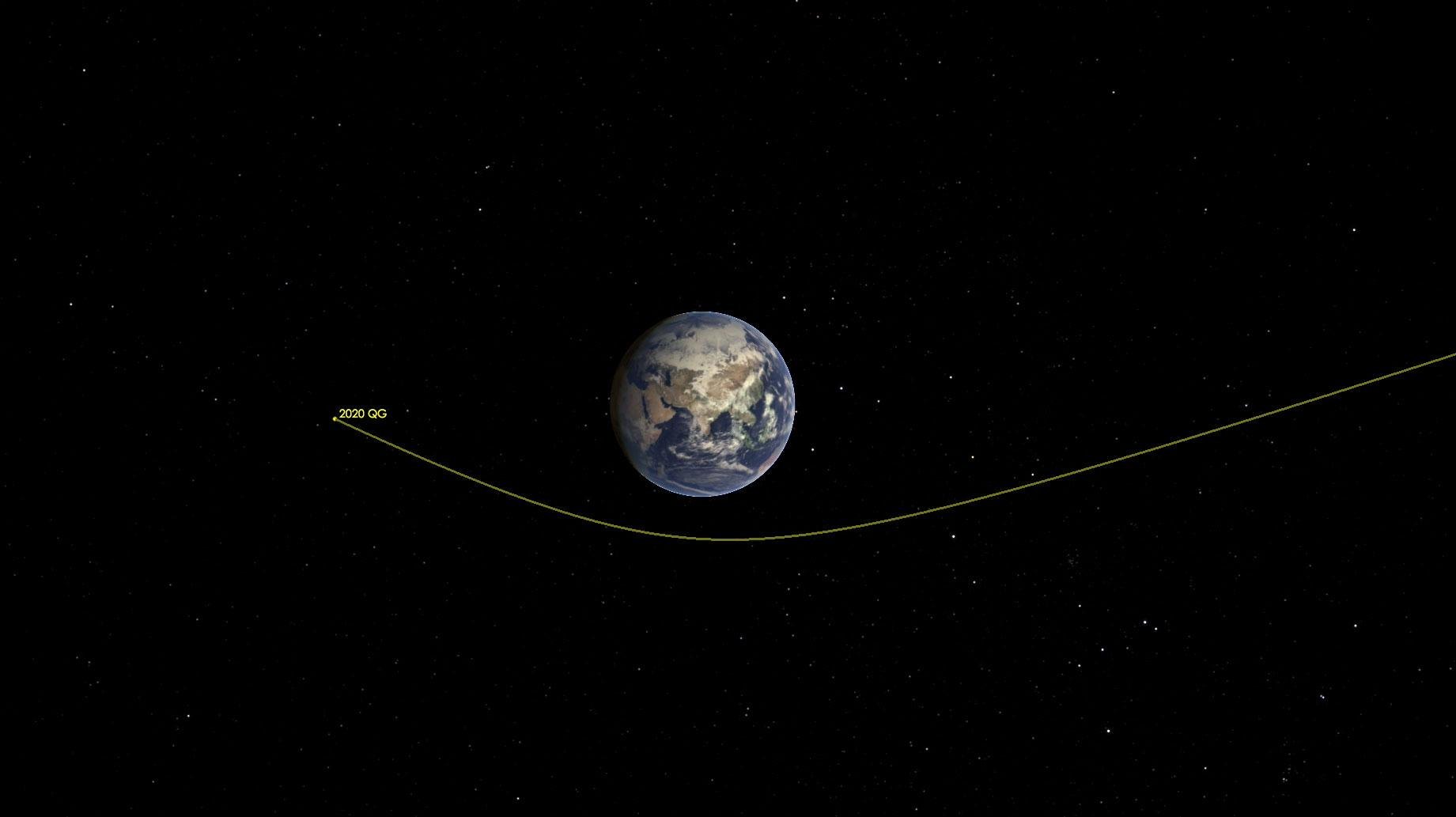 Tiny asteroid 2025 UK9 to pass closer than the Moon on Oct. 31