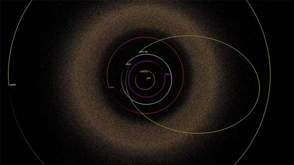 Artist's concept of an asteroid's path through the solar system as it passes Earth at a distance of several lunar distances