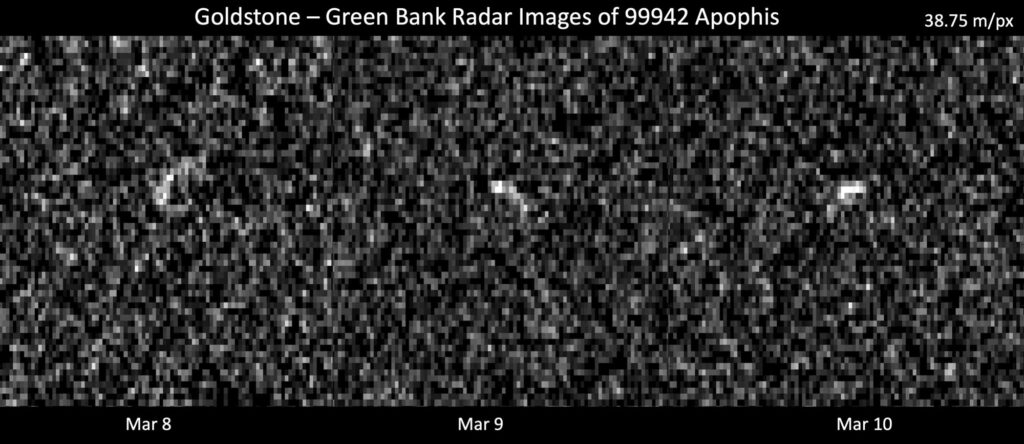 Radar Observations of Asteroid 99942 Apophis