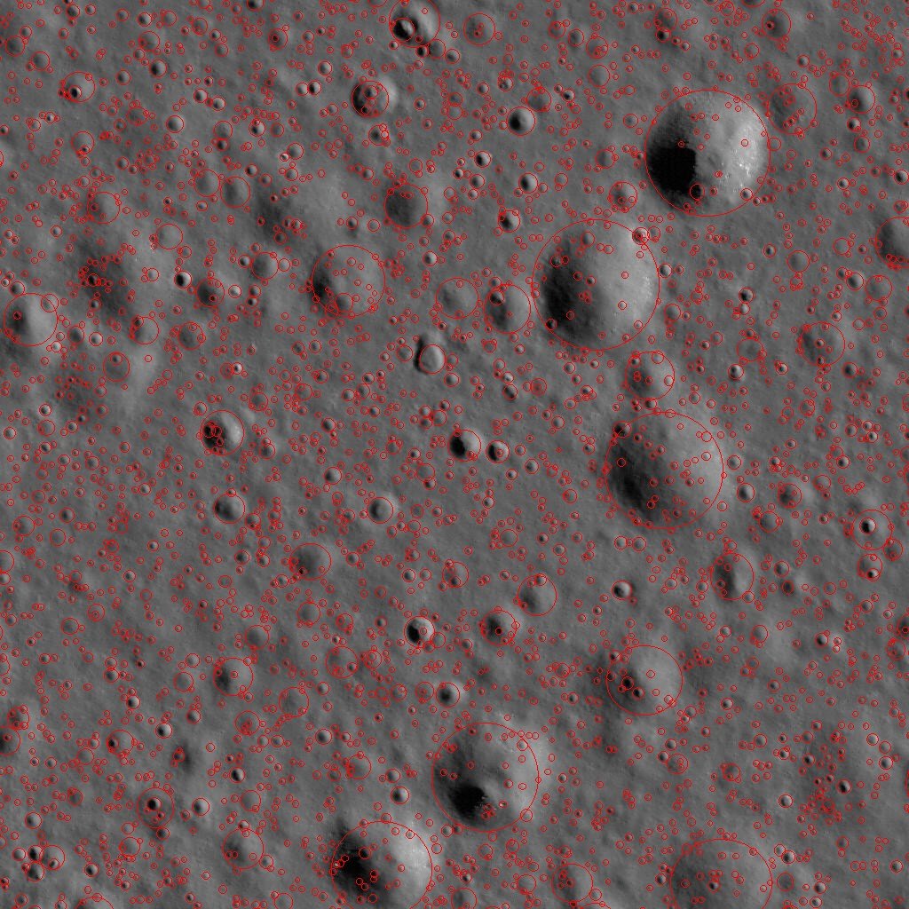 A 1.25 x 1.27 km patch of the Moon with red circles marking 3,192 potential craters detected by ESA's AI model