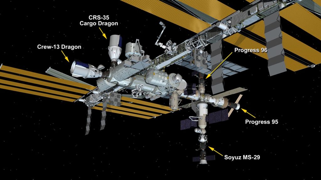 International Space Station configuration on October 15, 2026, with five spacecraft attached including the SpaceX CRS-35 and Crew-13 Dragons