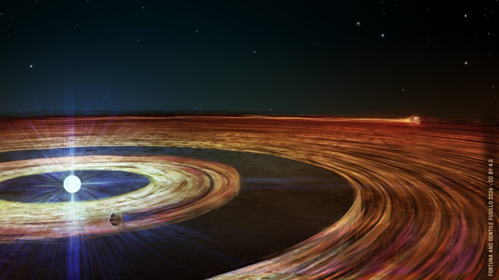 Alternative artist's impression of two concentric rings around the white dwarf J1328−1450